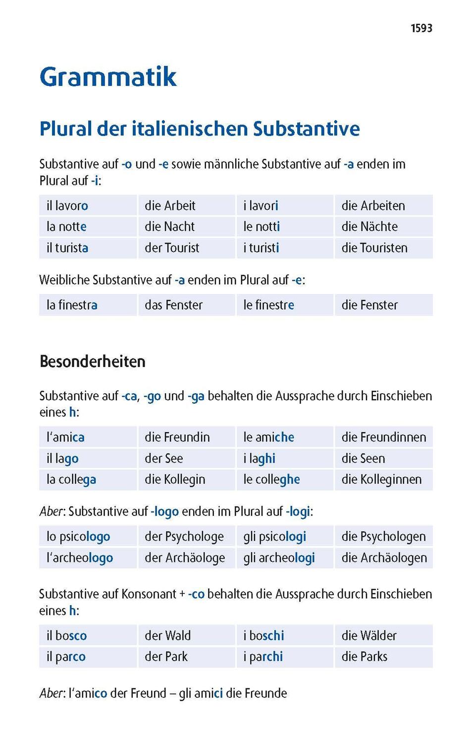 Bild: 9783125144934 | Langenscheidt Taschenwörterbuch Italienisch | Bundle | 1 Taschenbuch