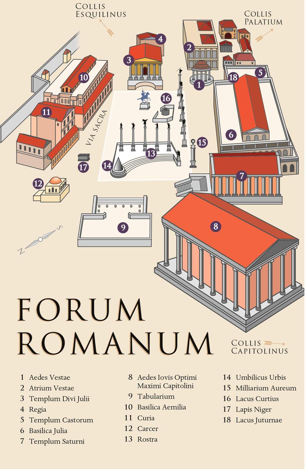 Bild: 9783499003271 | Die Töchter Roms: Flammentempel | Historischer Roman | Macleod | Buch