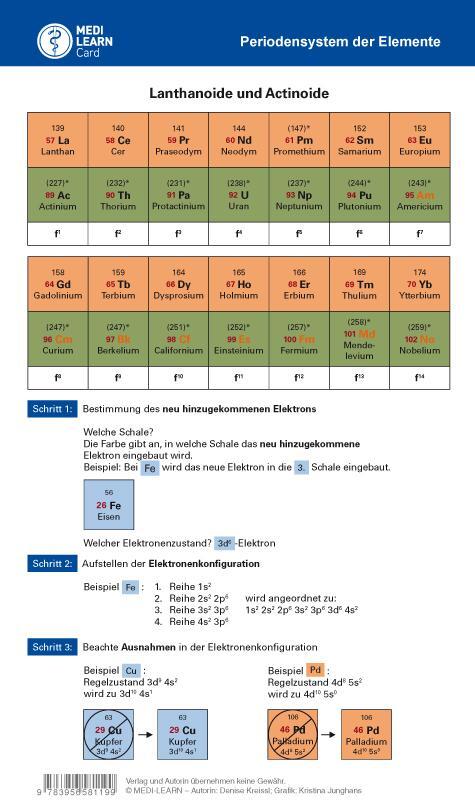 Rückseite: 9783956581199 | MEDI-LEARN Card: PSE - Periodensystem der Elemente | Denise Kreissl