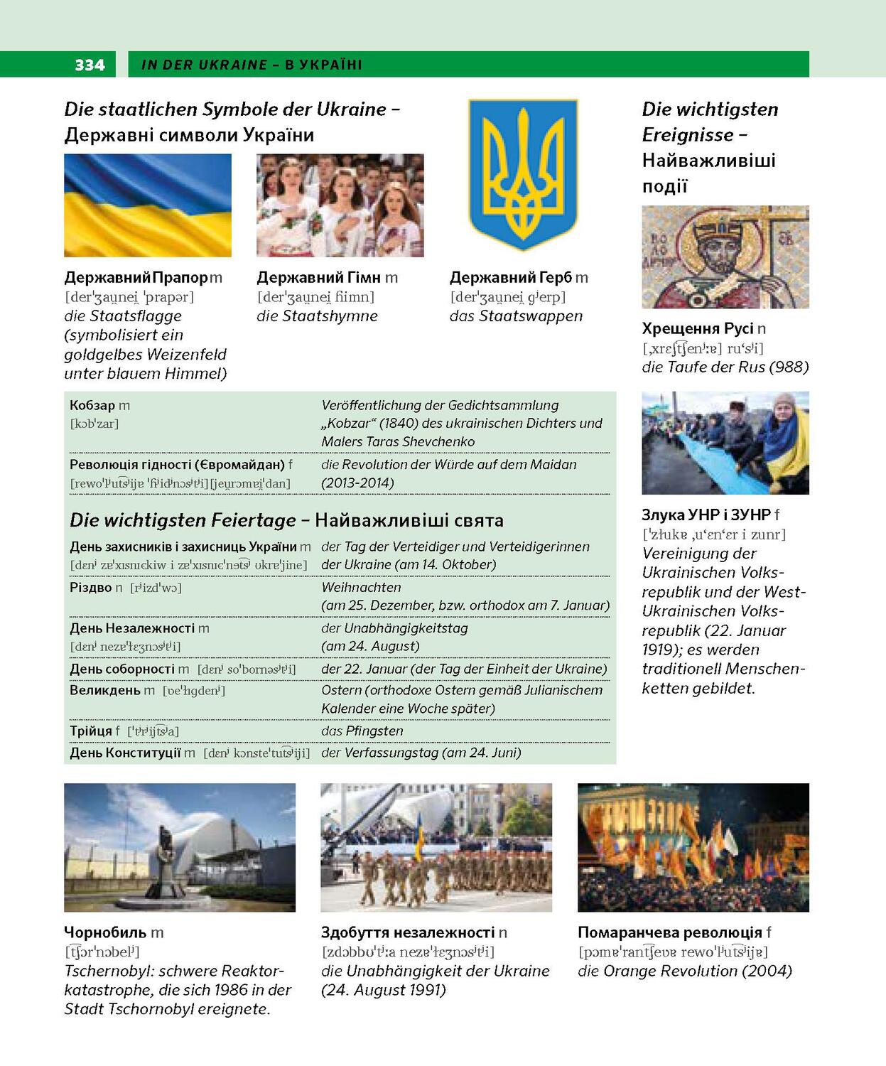 Bild: 9783125163683 | PONS Bildwörterbuch Ukrainisch | Taschenbuch | PONS Bildwörterbuch