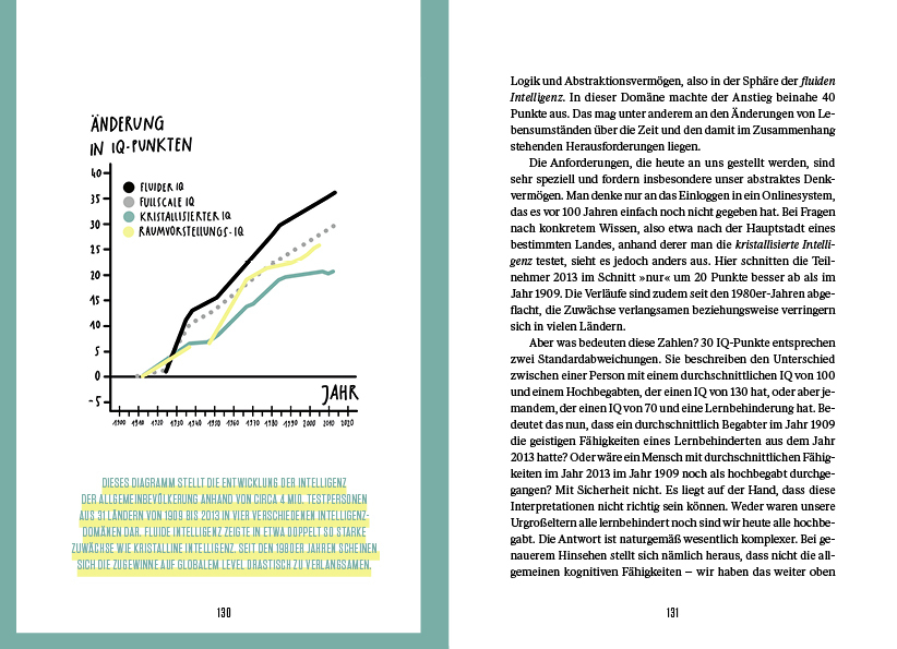 Bild: 9783711002600 | Intelligenz | Wie klug sind wir wirklich? | Jakob Pietschnig | Buch