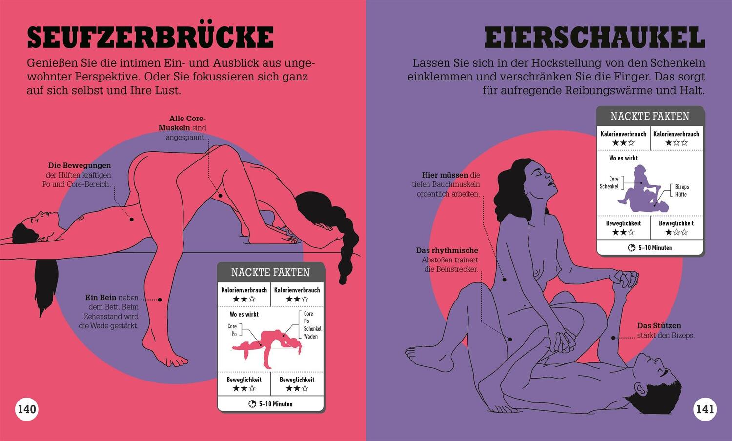 Bild: 9783831047116 | Kamasutra Workout | DK Verlag | Taschenbuch | 384 S. | Deutsch | 2024