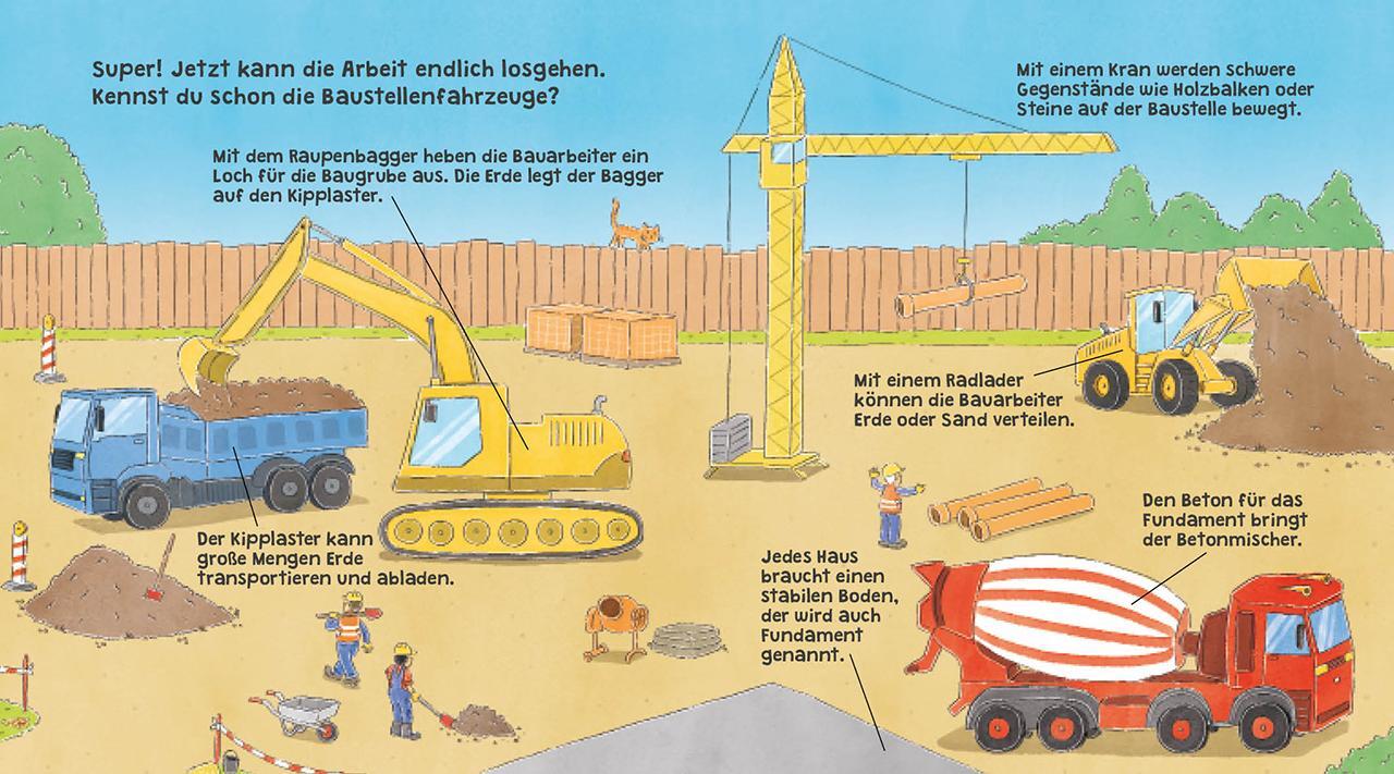 Bild: 9783743202900 | Was machen wir auf der Baustelle? | Nico Sternbaum | Buch | 24 S.