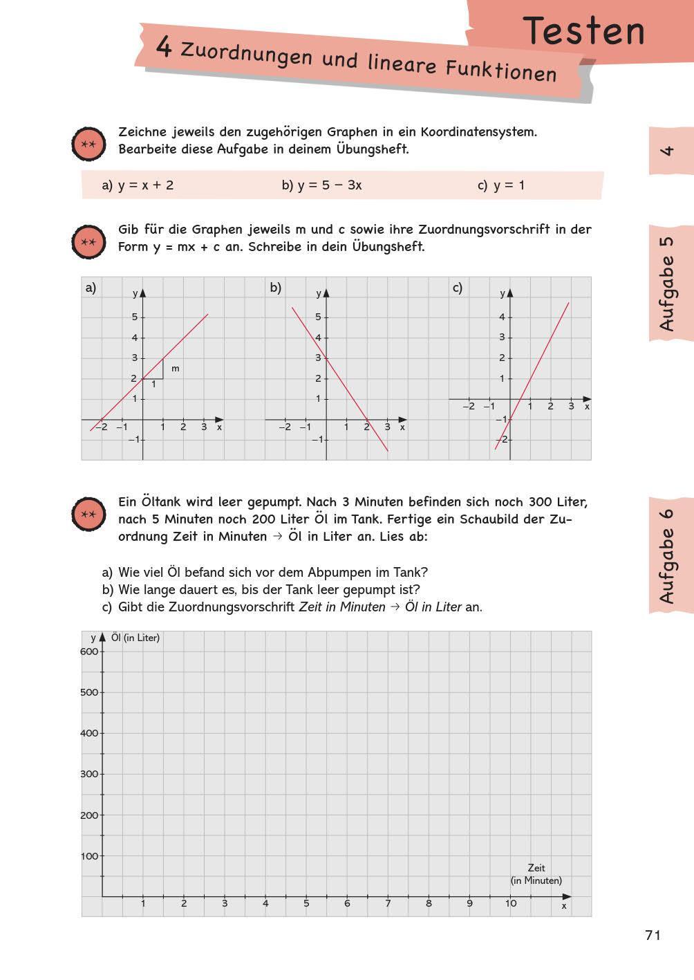 Bild: 9783411724352 | Wissen - Üben - Testen: Mathematik 7. Klasse | Hermes | Taschenbuch