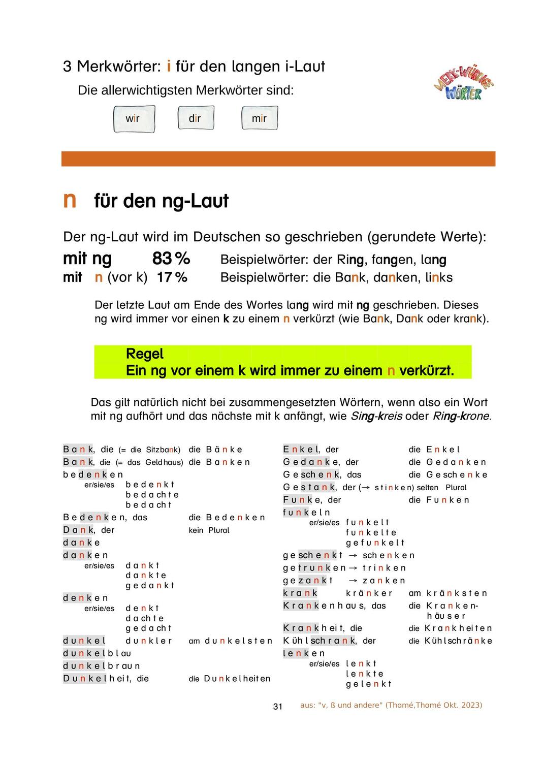 Bild: 9783942122429 | V, ß und andere | Günther Thomé (u. a.) | Broschüre | 44 S. | Deutsch