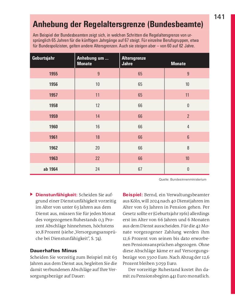 Bild: 9783747105436 | Finanzplaner Beamte | Isabell Pohlmann (u. a.) | Taschenbuch | 176 S.