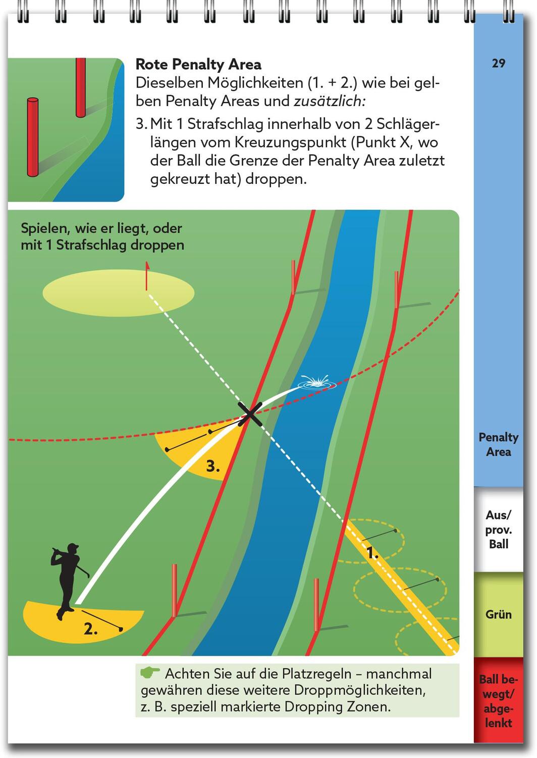 Bild: 9783906852386 | Golfregeln kompakt | Yves C. Ton-That | Taschenbuch | Spiralbindung