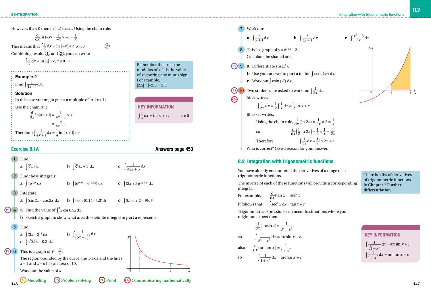 Bild: 9780008204969 | Collins Edexcel A-Level Mathematics - Edexcel A-Level Mathematics...