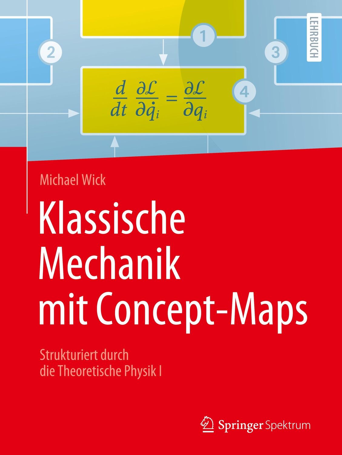 Cover: 9783662625439 | Klassische Mechanik mit Concept-Maps | Michael Wick | Taschenbuch | xi