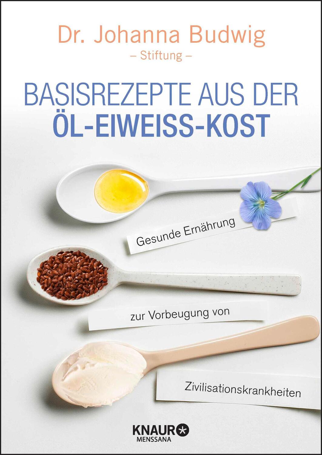 Cover: 9783426657911 | Basisrezepte aus der Öl-Eiweiß-Kost | Johanna Budwig | Taschenbuch