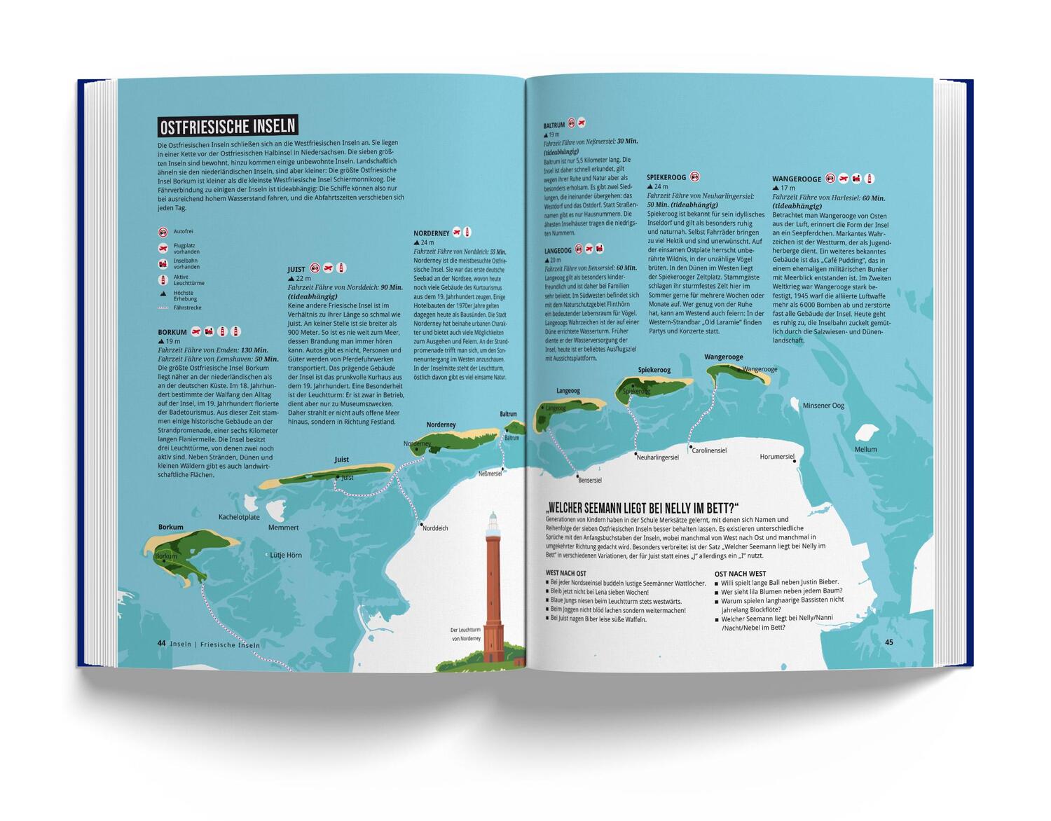 Bild: 9783946719304 | Das Nordseebuch | Jan Wittenbrink | Buch | 328 S. | Deutsch | 2022