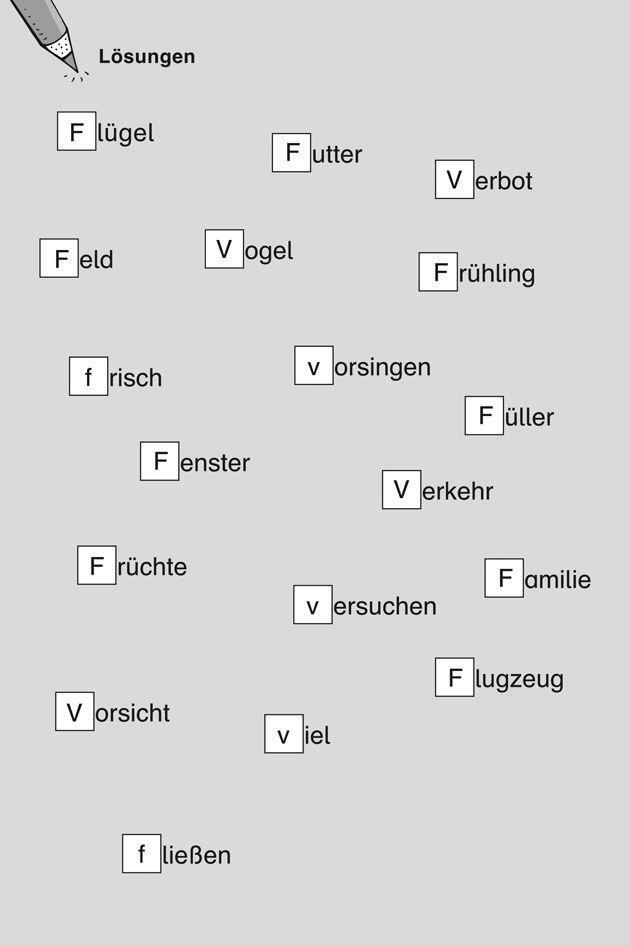 Bild: 9783788625252 | Lernstern: Mein Übungsblock 2. Klasse. Mathe &amp; Deutsch | Birgit Fuchs