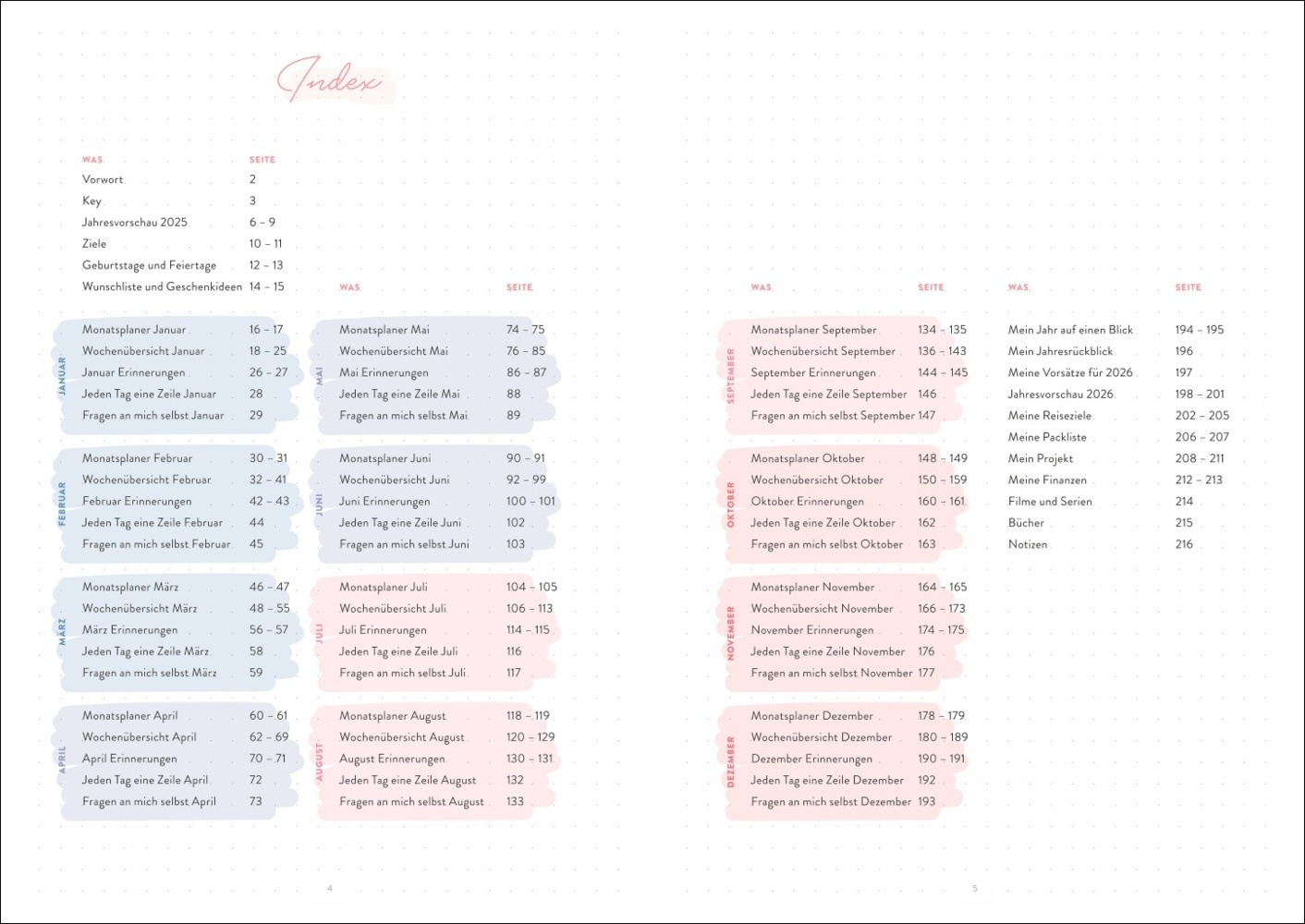 Bild: 9783756408184 | Red Bullet Journal A5 2025 | Kalender | 224 S. | Deutsch | 2025 | Heye