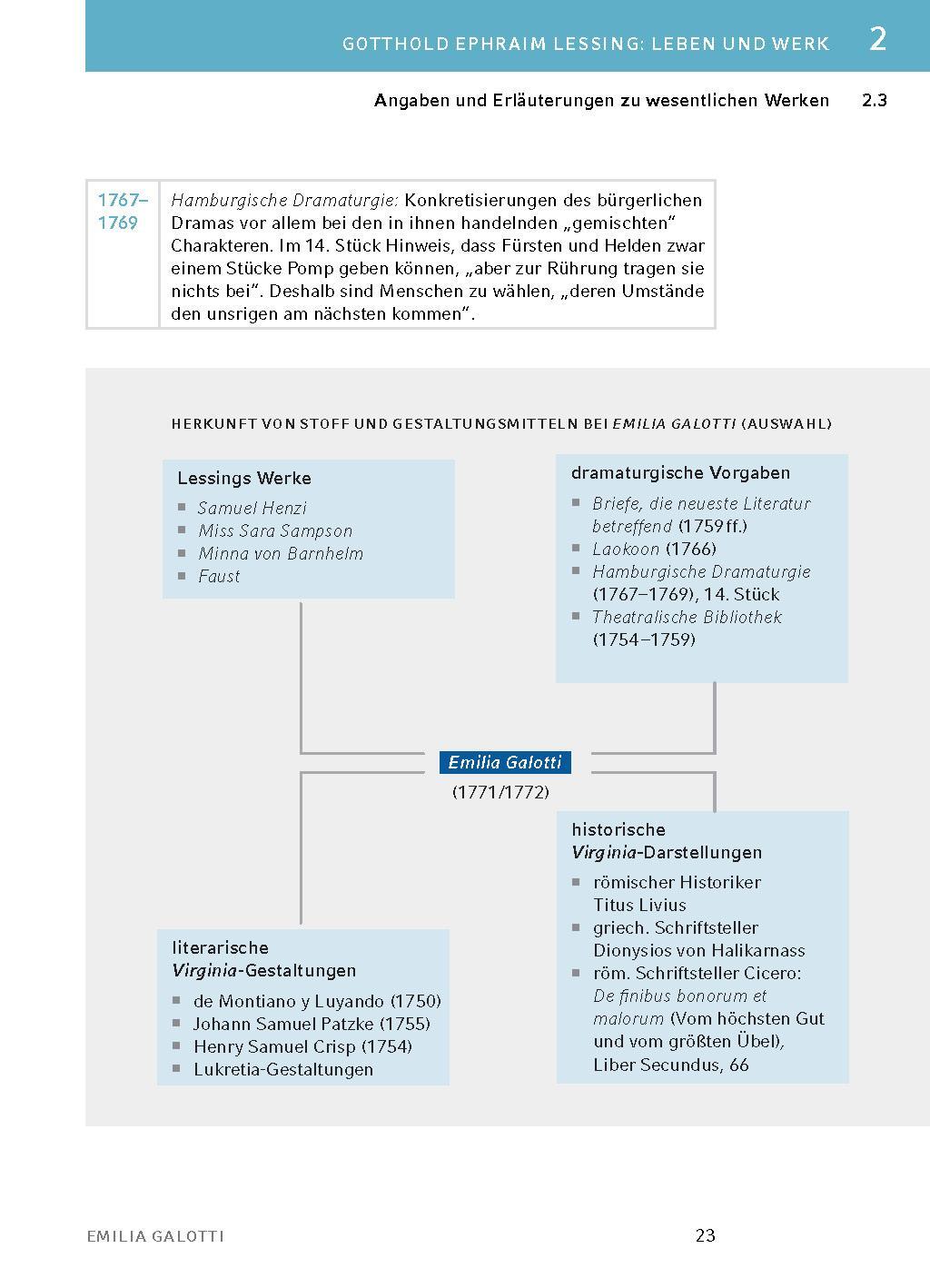 Bild: 9783804420700 | Emilia Galotti von Gotthold Ephraim Lessing - Textanalyse und...