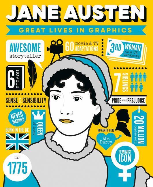 Cover: 9781787081116 | Great Lives in Graphics: Jane Austen | GMC Editors | Buch | Gebunden