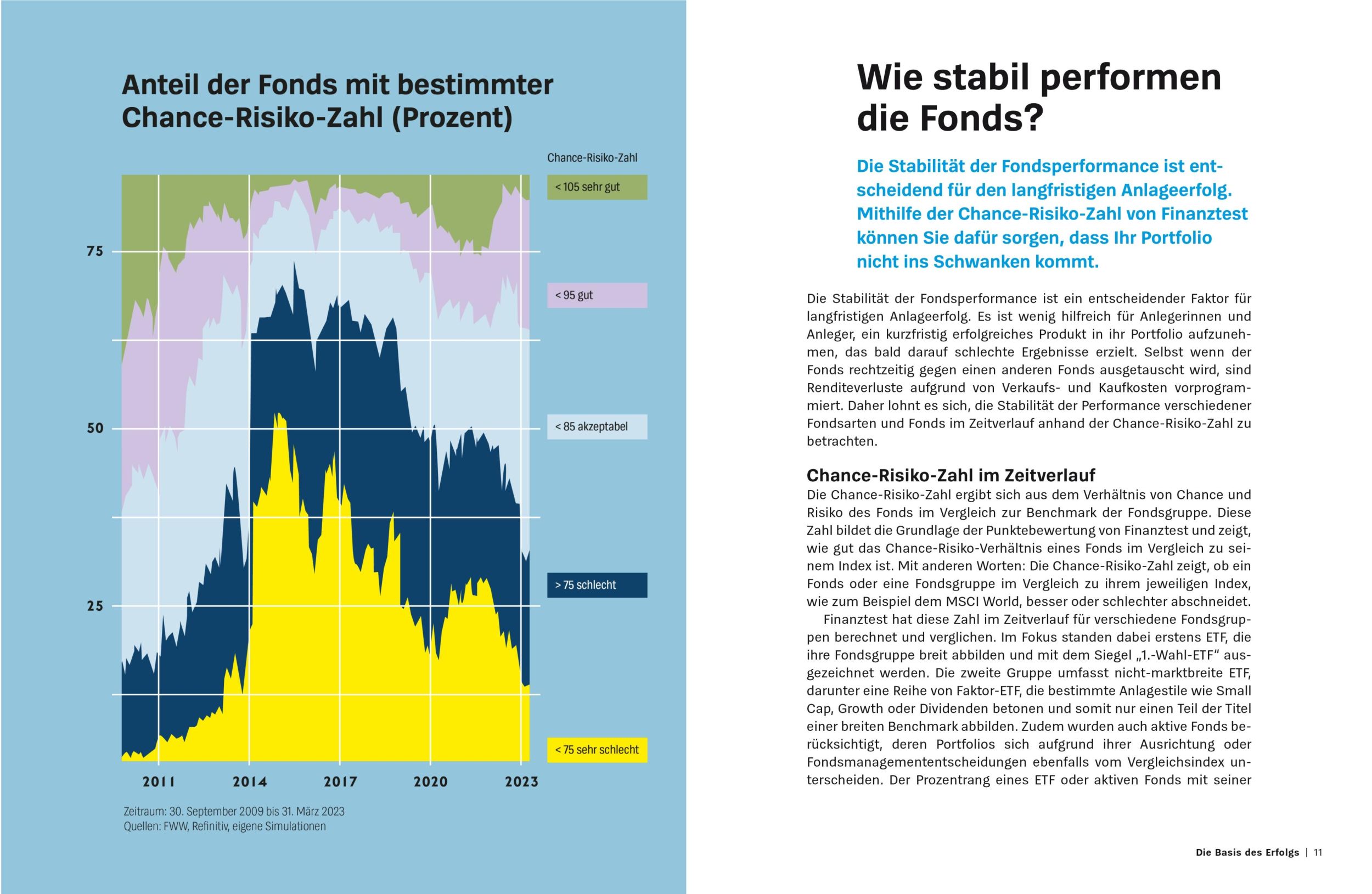 Bild: 9783747108338 | Mit Top-Fonds auf Renditejagd | Peter Gewalt (u. a.) | Taschenbuch