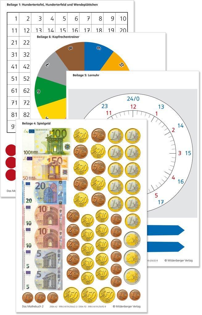 Cover: 9783619254729 | Das Mathebuch 2 - Arbeitsbeilagen. Ausgabe Bayern | Keller (u. a.)