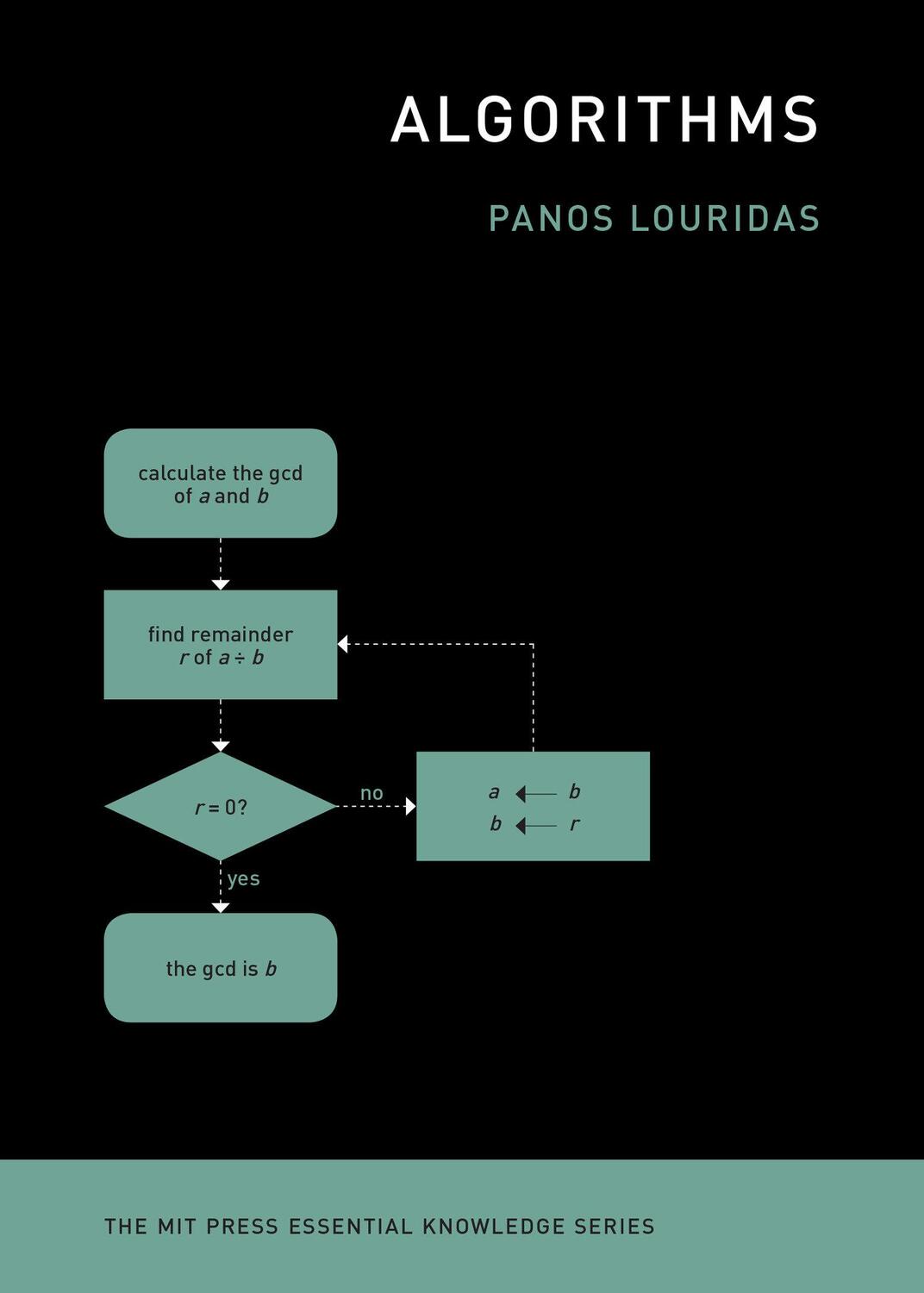 Cover: 9780262539029 | Algorithms | Panos Louridas | Taschenbuch | Einband - flex.(Paperback)