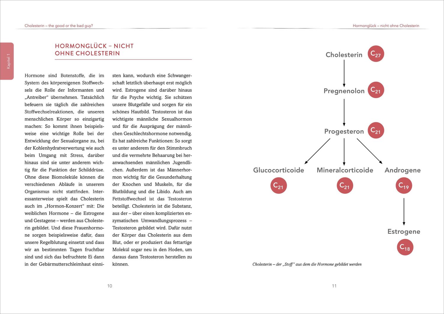 Bild: 9783517098432 | Cholesterin im Griff | Michaela Döll | Taschenbuch | 176 S. | Deutsch