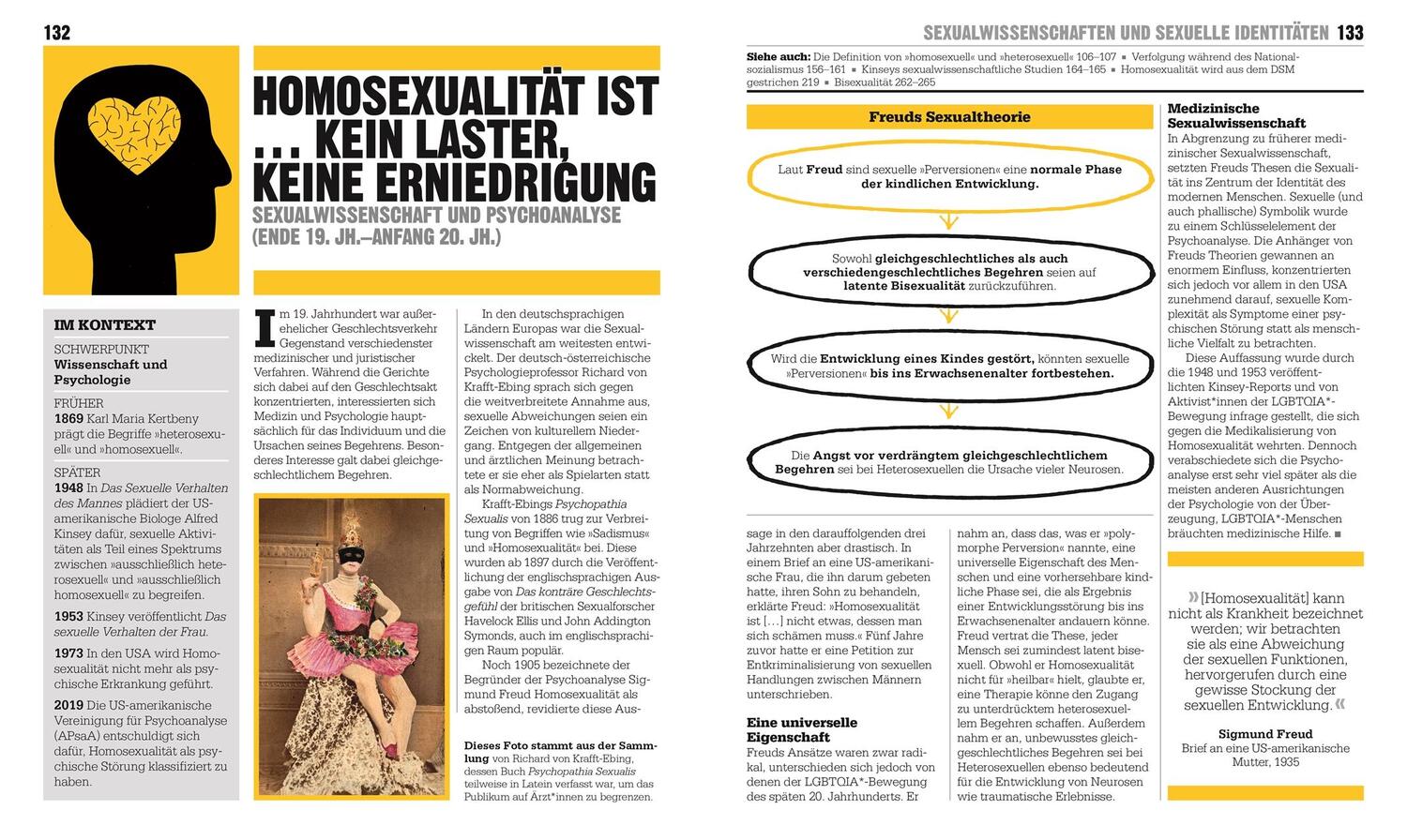 Bild: 9783831048199 | Big Ideas. Das LGBTQIA*-Buch | Jon Astbury (u. a.) | Buch | Big Ideas