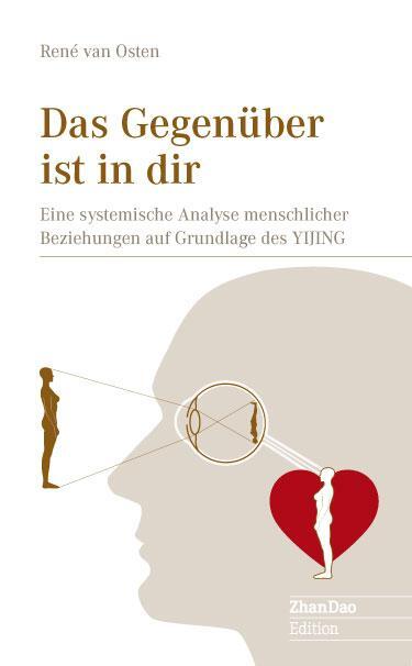 Cover: 9783939272069 | Das Gegenüber ist in dir | René van Osten | Buch | 280 S. | Deutsch