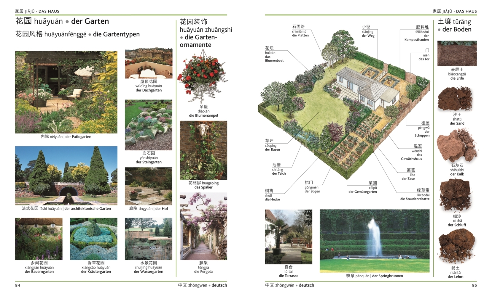 Bild: 9783831029648 | Visuelles Wörterbuch Chinesisch Deutsch; . | Taschenbuch | 392 S.