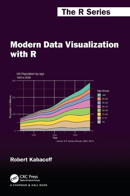 Cover: 9781032287607 | Modern Data Visualization with R | Robert Kabacoff | Taschenbuch