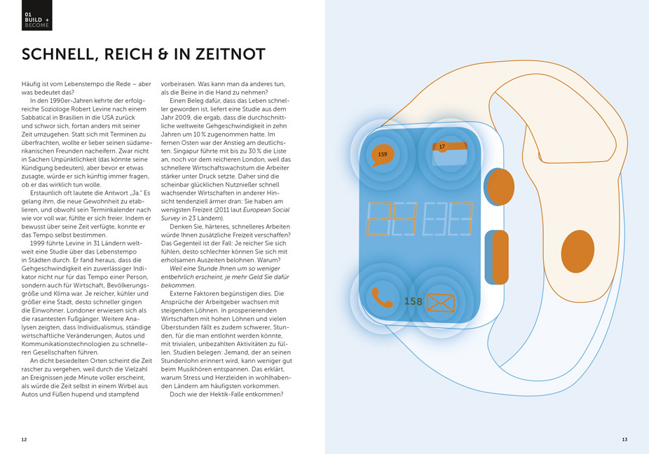 Bild: 9783283012762 | Zeit genießen | Mit weniger Stress mehr erreichen. Finde Deinen Flow.