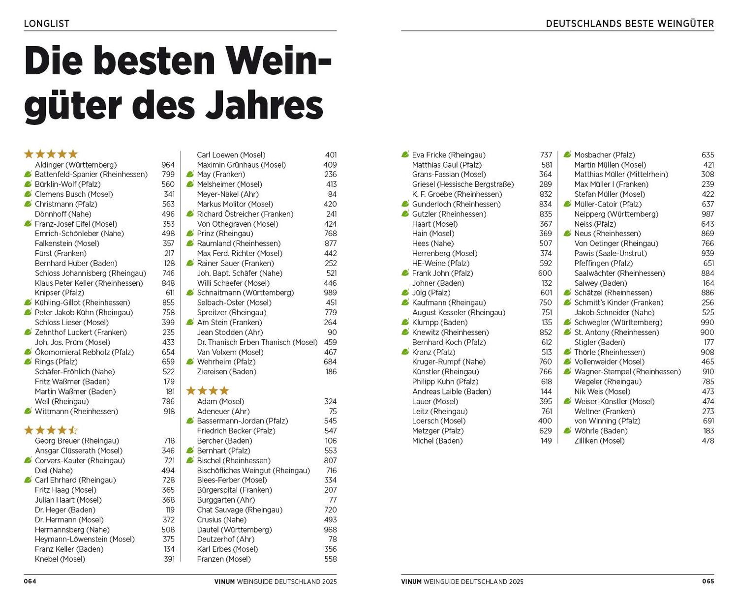 Bild: 9783959619486 | VINUM Weinguide Deutschland 2025 | Taschenbuch | 1080 S. | Deutsch