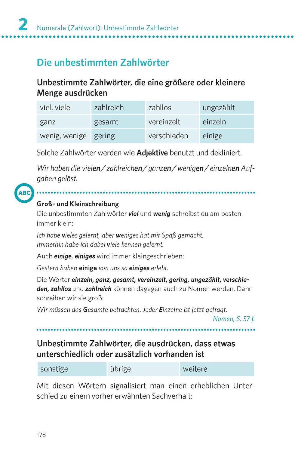 Bild: 9783125624825 | PONS Deutsche Grammatik &amp; Rechtschreibung | Ines Balcik (u. a.) | Buch