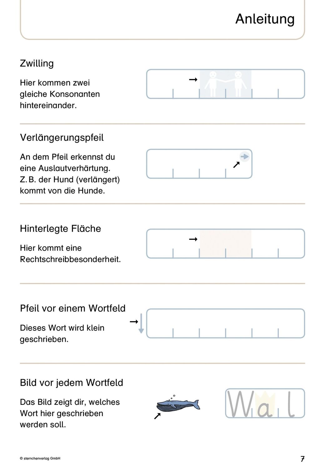 Bild: 9783910429024 | Mein Lupenschreibheft 1 bis 3 - Ich kann richtig schreiben -...