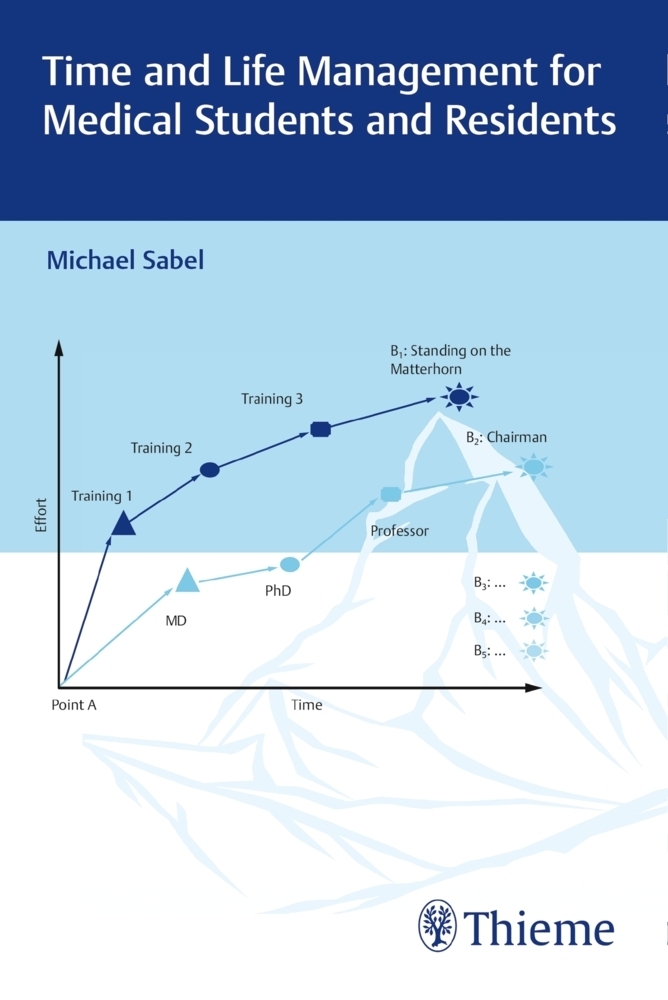 Cover: 9783132412798 | Time and Life Management for Medical Students and Residents | Sabel