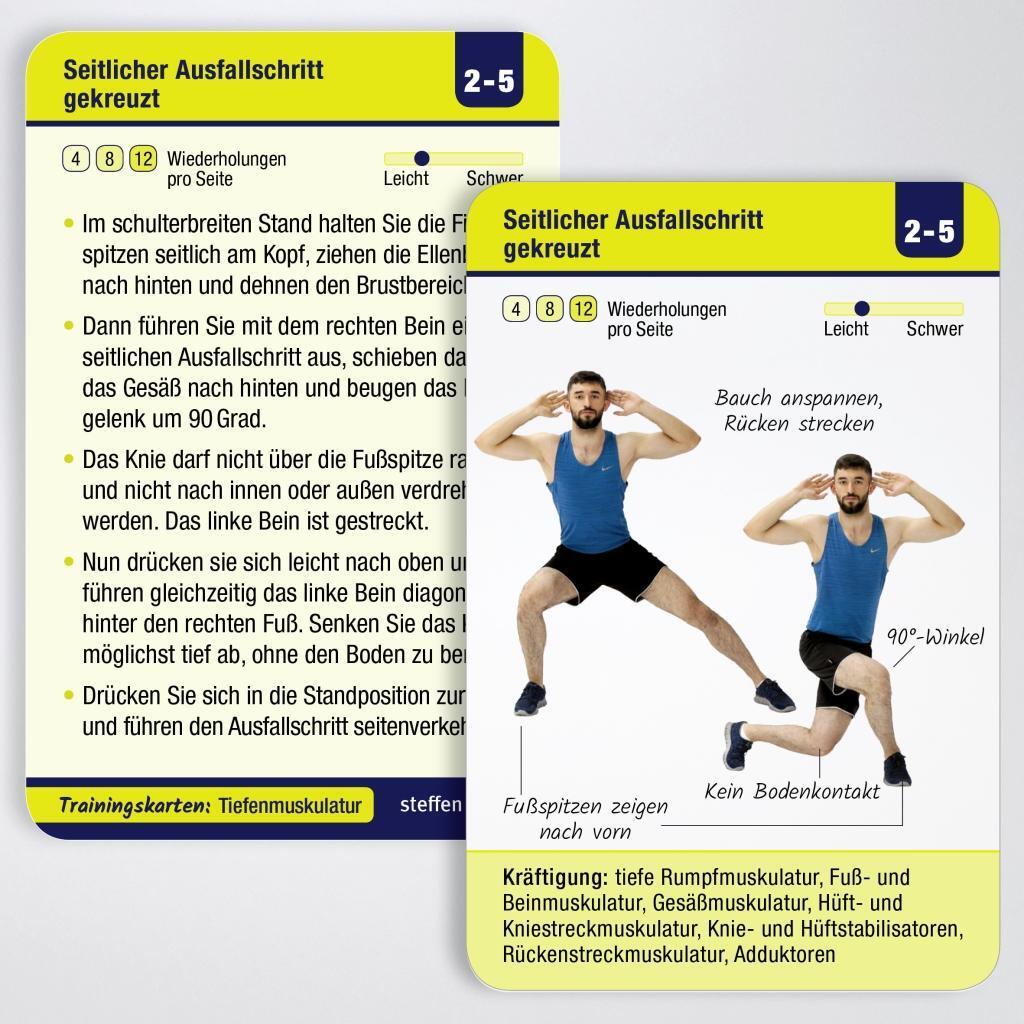 Bild: 9783957990938 | Trainingskarten: Tiefenmuskulatur | Ronald Thomschke | Taschenbuch