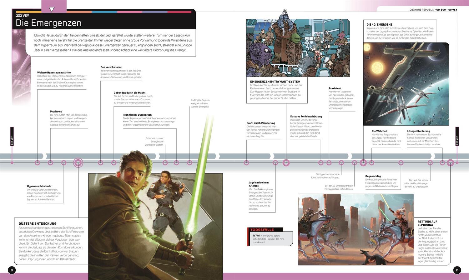 Bild: 9783831045082 | Star Wars Timelines | Kristin Baver (u. a.) | Buch | 352 S. | Deutsch