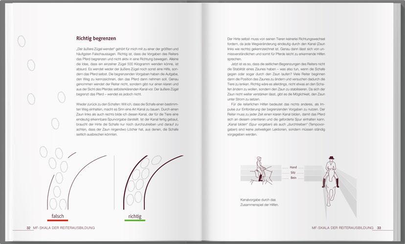 Bild: 9783784356693 | Reiten - leicht &amp; logisch | Michael Fischer | Buch | 144 S. | Deutsch