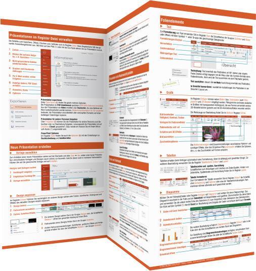 Rückseite: 9783832804343 | PowerPoint 2019 - der schnelle Überblick | Die Wo&amp;Wie Schnellübersicht